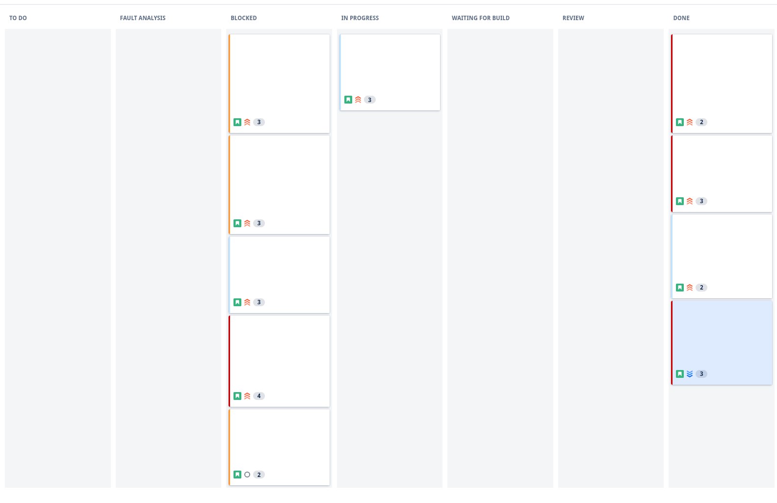/img/swe/normal-day-in-jira.jpg /img/swe/normal-day-in-jira.jpg